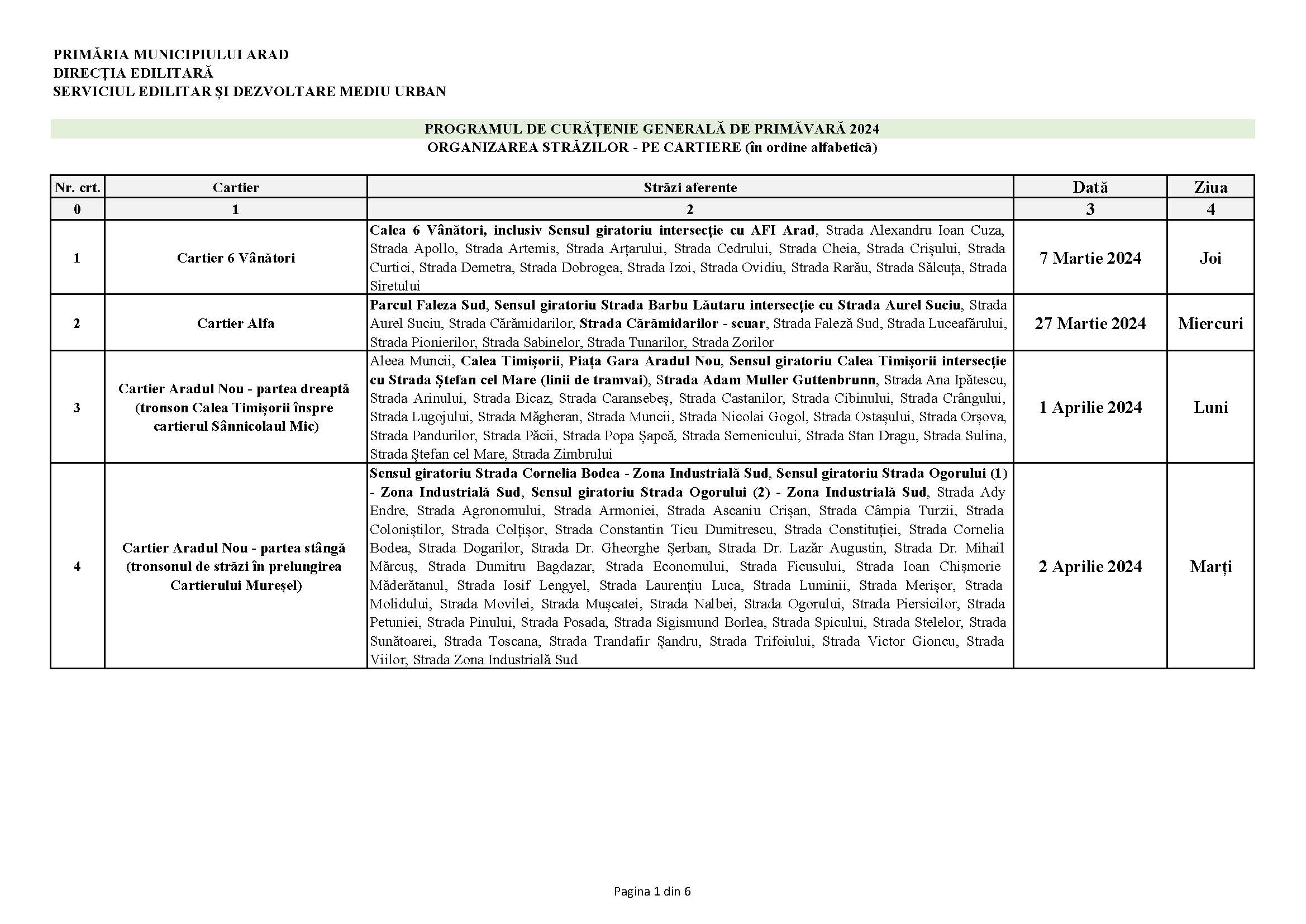 Curatenie generala de primavara 2024 - organizarea pe  strazi Page 1