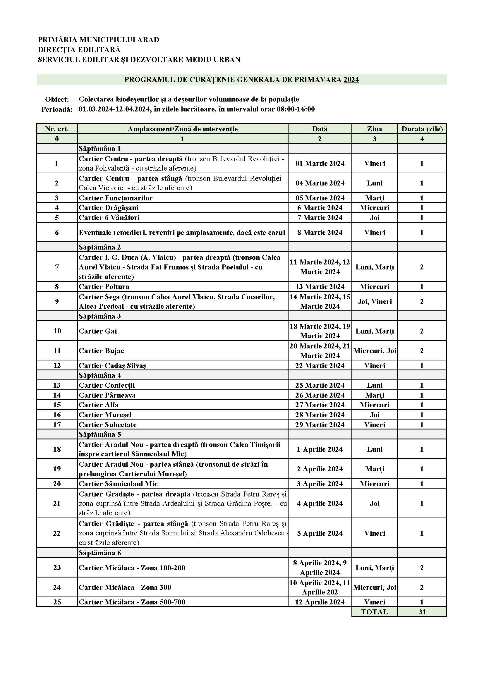 Curatenie generala de primavara 2024 - program general